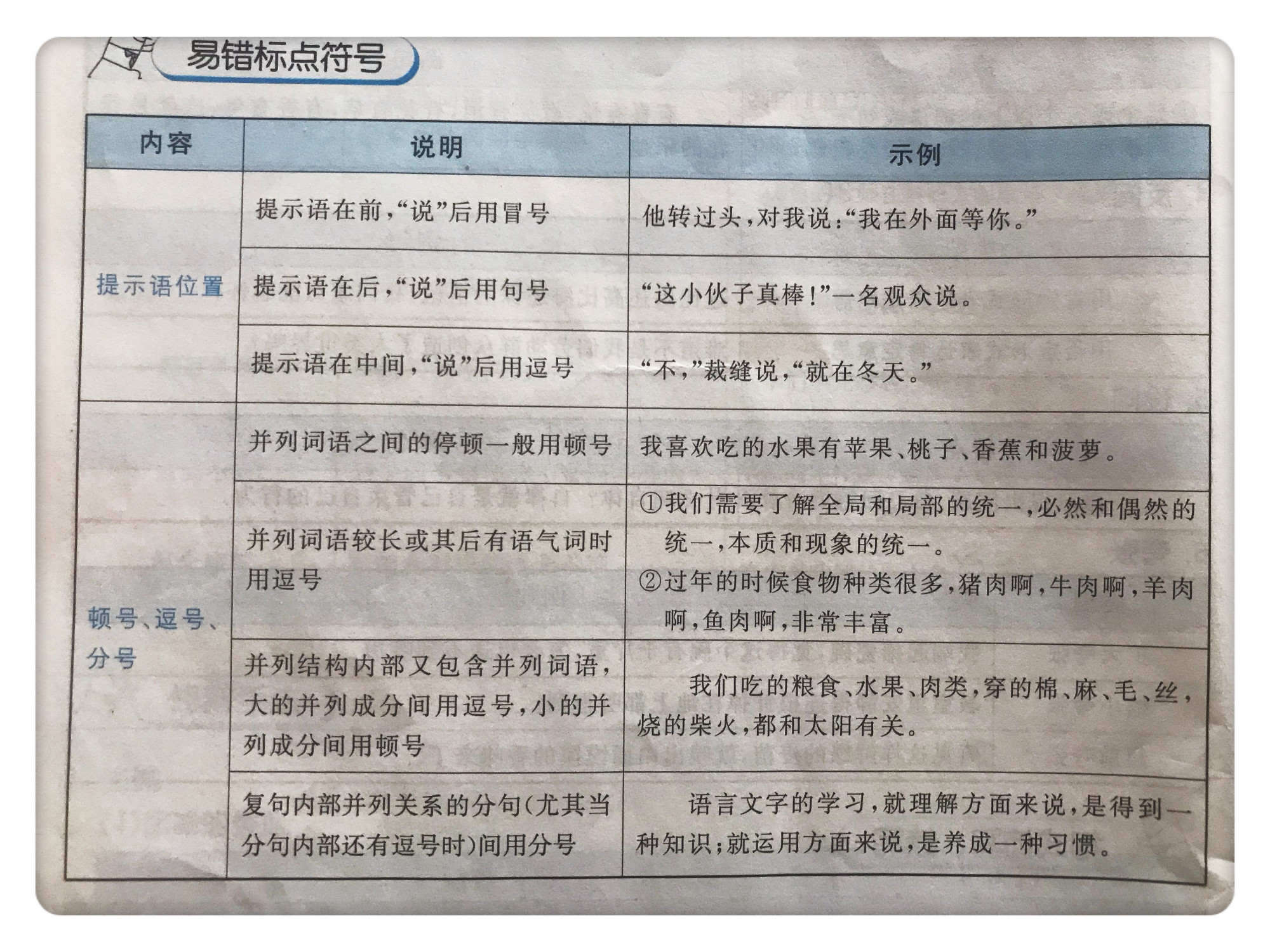 小升初语文标点符号训练题及答案,小学语文标点符号讲解小升初