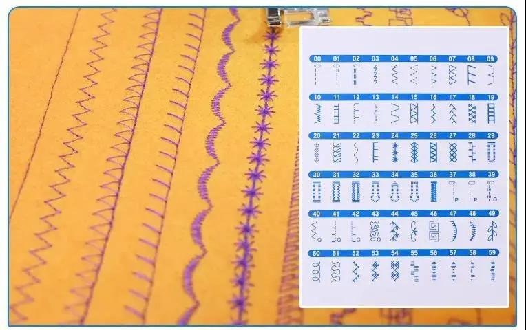 用缝纫机可以缝什么超简单,缝纫机装饰线条