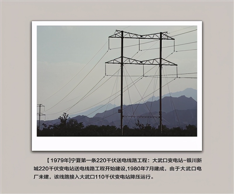 宁夏电力历史,宁夏电力中国第一