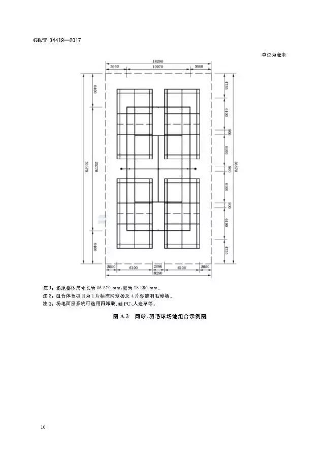 城市级公共体育设施,城市社区多功能运动场