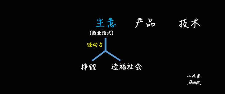 「小丹尼」你又不懂技术，凭什么领导我，还比我挣得多？