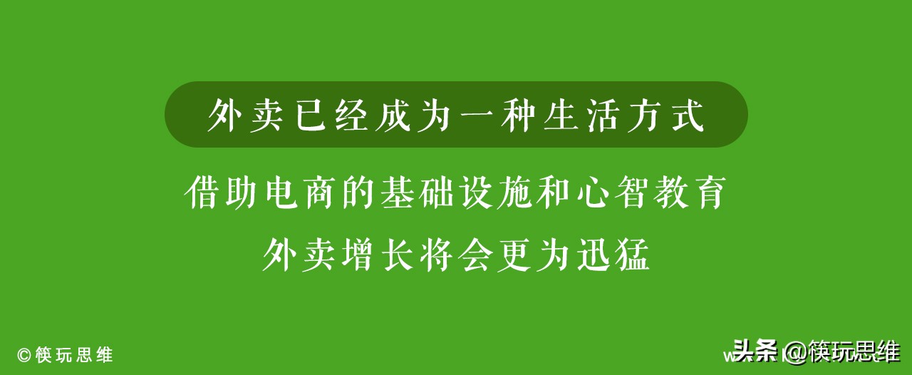 中高端餐饮外卖市场怎样,外卖餐饮创业点亮城市之路