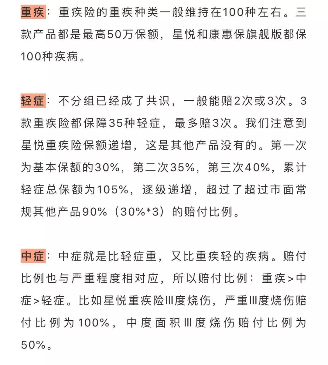 复星保德信星福家终身寿险靠谱吗,复星保德信医疗险排名