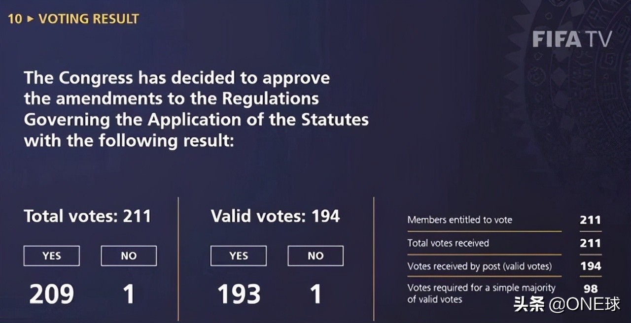 高拉特国足最新信息,高拉特无缘国家队
