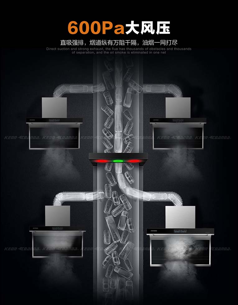 科恩油烟机7310清洗教程,科恩7310和7610哪个好