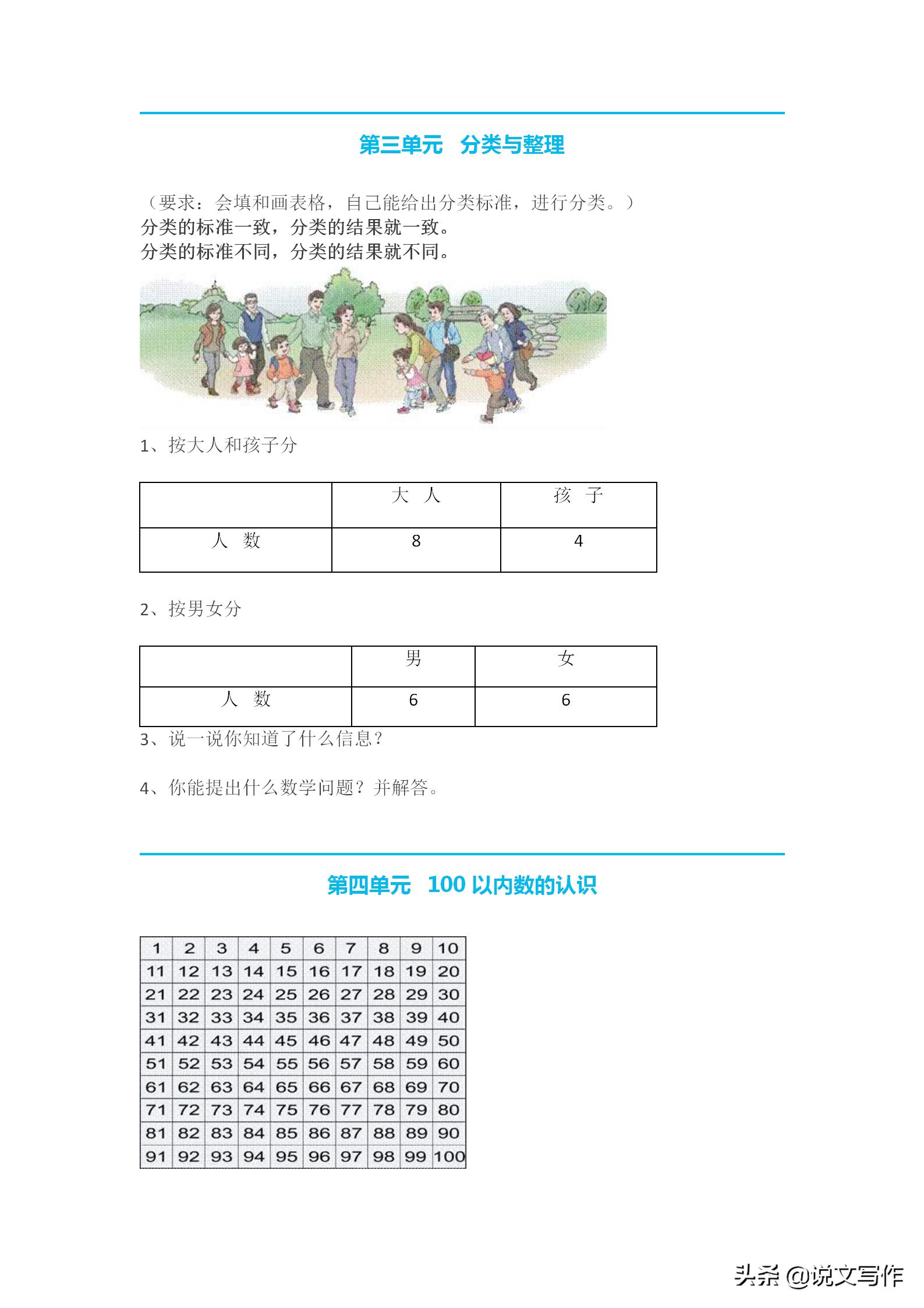 一年级下册数学关于数位的知识点,部编版一年级下册数学知识点归纳