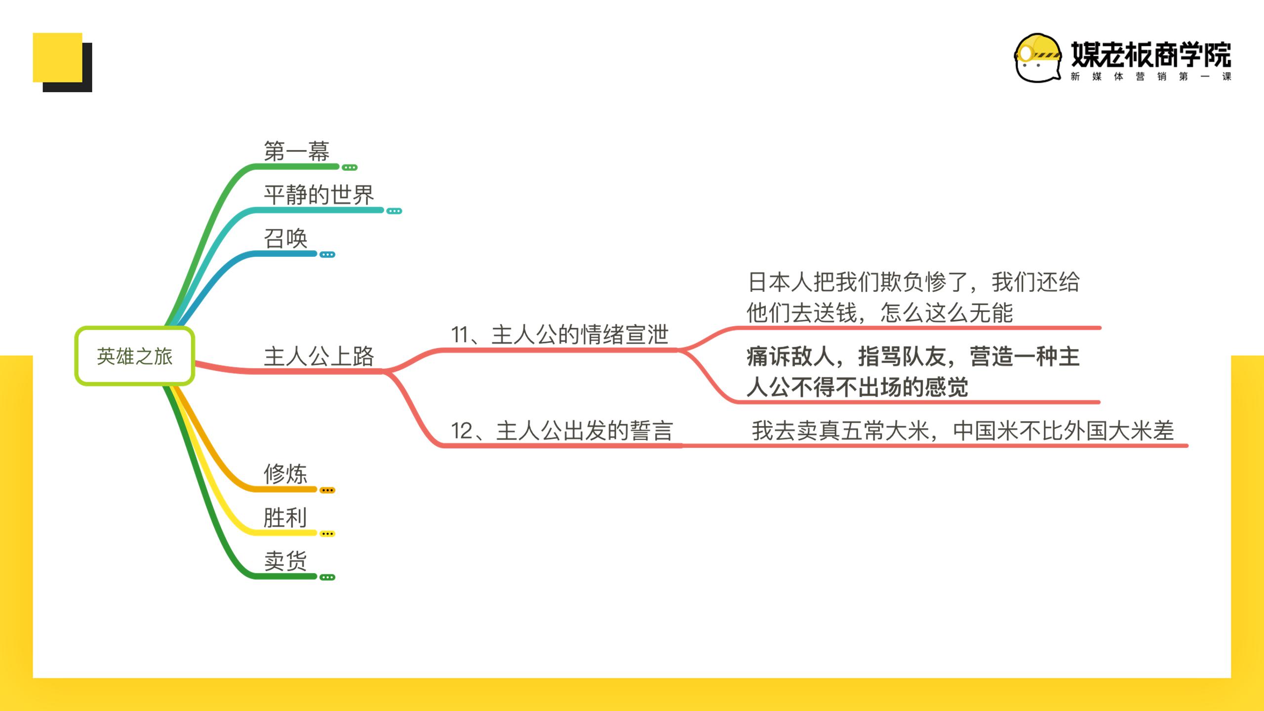 卖货文案100个短句搞笑,卖货总有一款适合你的文案