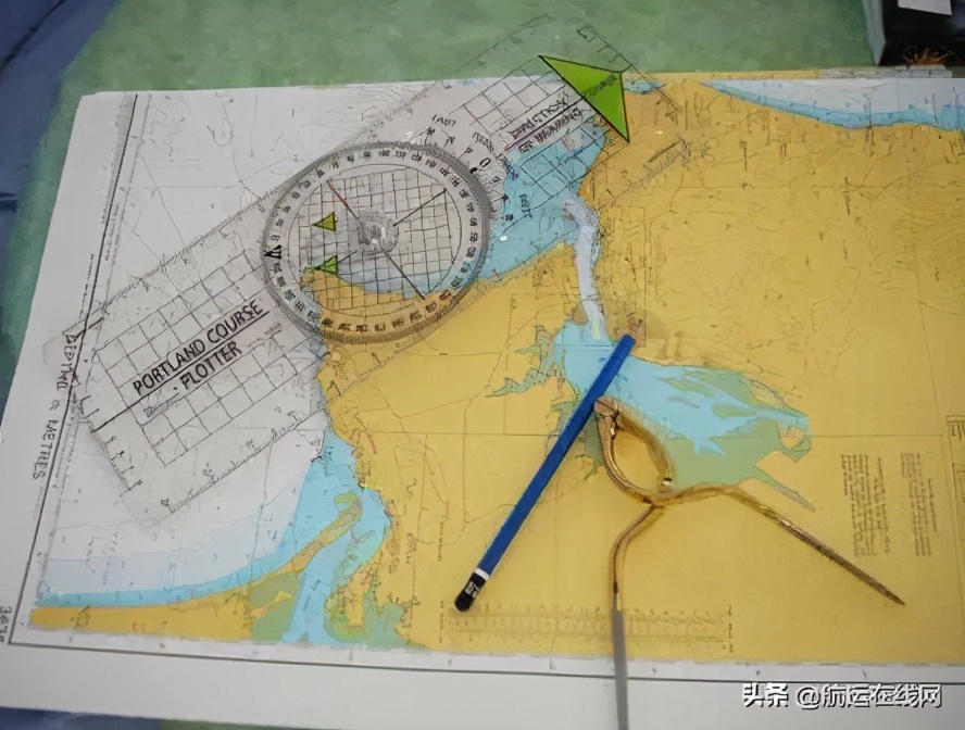 船舶航海学知识总结图解,船舶必须配备纸质海图吗