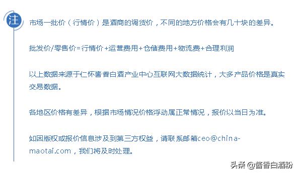 茅台2006酒鉴别真伪的方法,茅台成龙吉祥如意酒价格