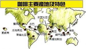 咖啡小白如何选购咖啡,咖啡小白怎样入手手磨咖啡