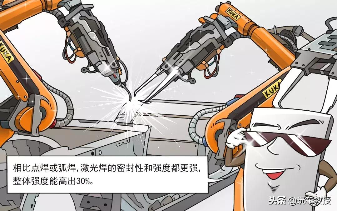 想造豪车怎么办,想造汽车需要什么资质