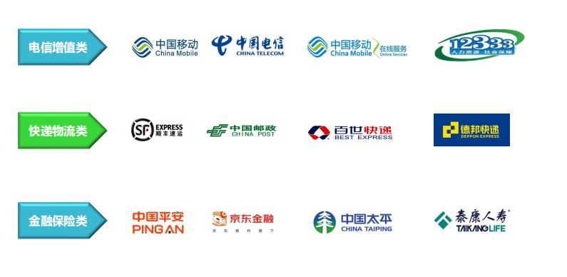 呼叫中心自建模式优缺点,自建呼叫系统