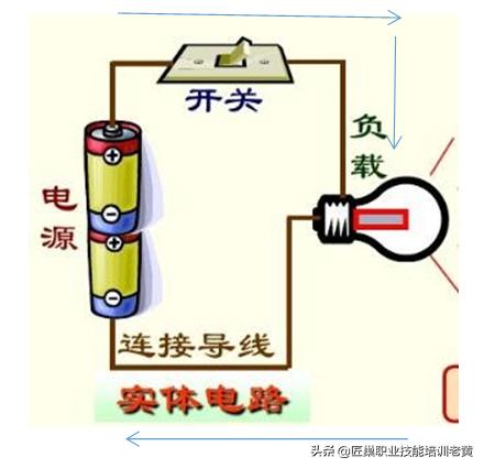 维修必学课程电子电路基础第一章认识计算机