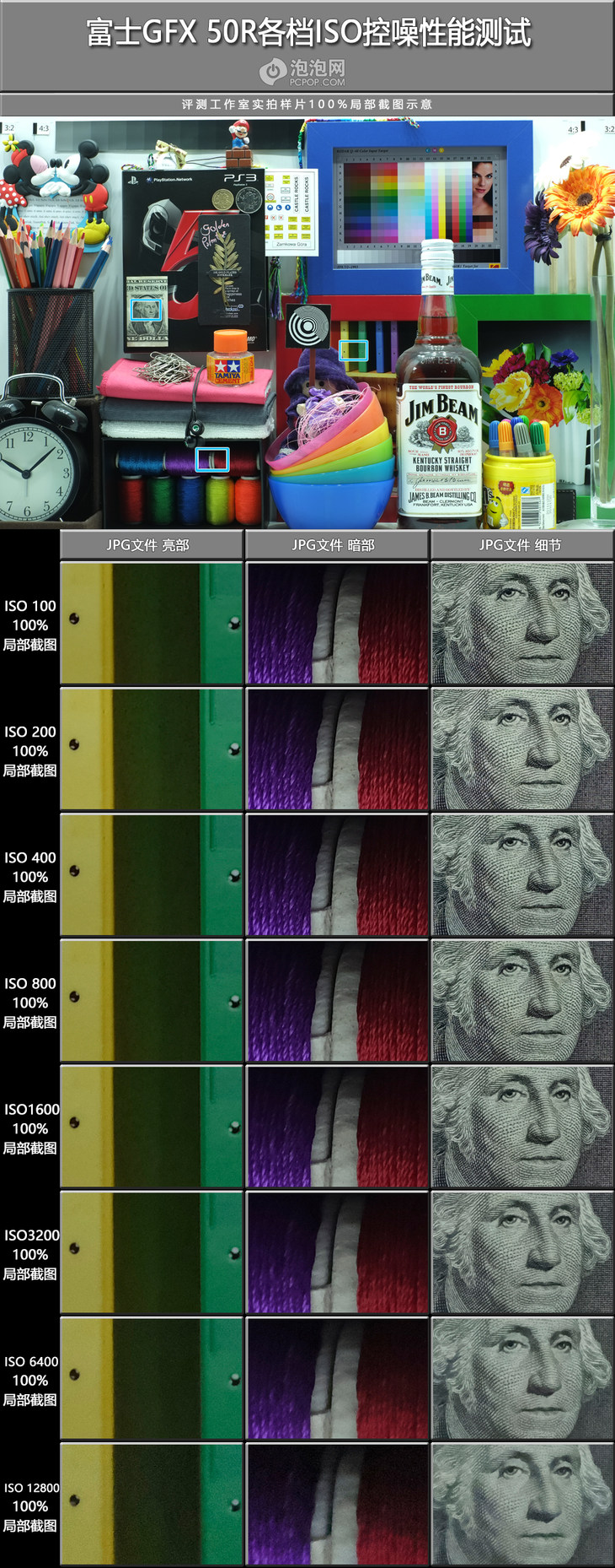 富士gfx50s2代中画幅相机值得买吗,富士中画幅相机gfx50sii测评