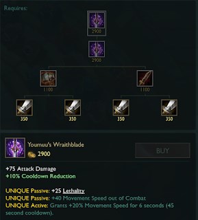 ig阿卡丽,英雄联盟ig卡莎特效展示