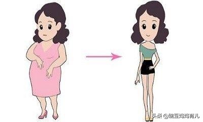 生过孩子的女人身材有什么变化,女人生过孩子有哪些变化