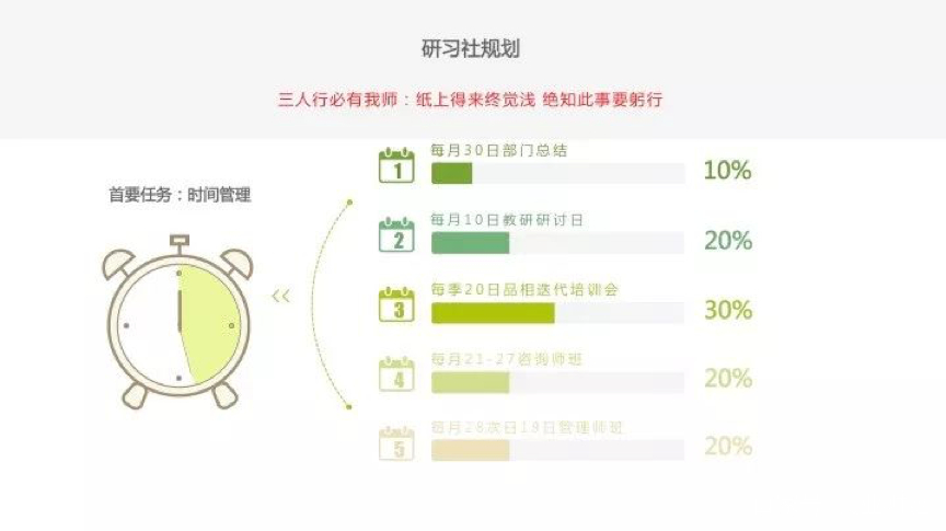 专注美容院运营策划推荐,好的美容院运营管理推荐