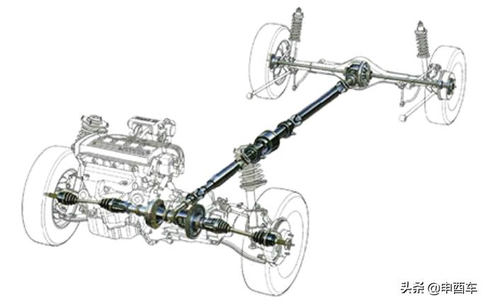 丰田awd四驱系统,丰田awd四驱原理