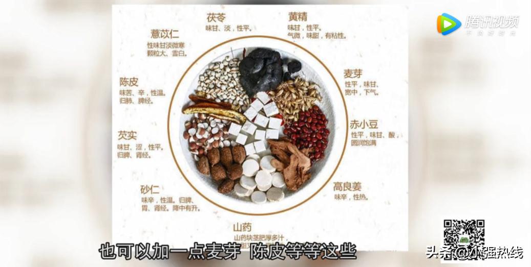 每次减肥瘦不了？喝水都长肉？“易胖体质”太吃亏，中医小方健脾利湿，调理体质轻松瘦