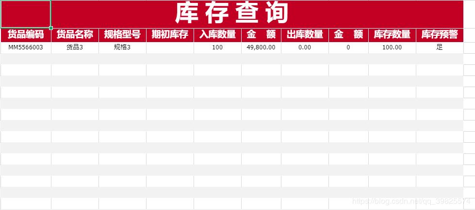 excel仓库进销存模板,进销存excel表格图片