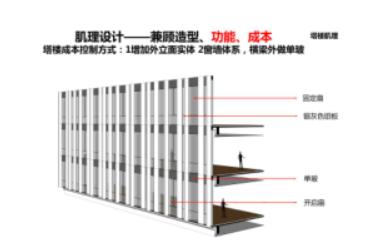 没有创新就没有活路,没有创新就没有未来