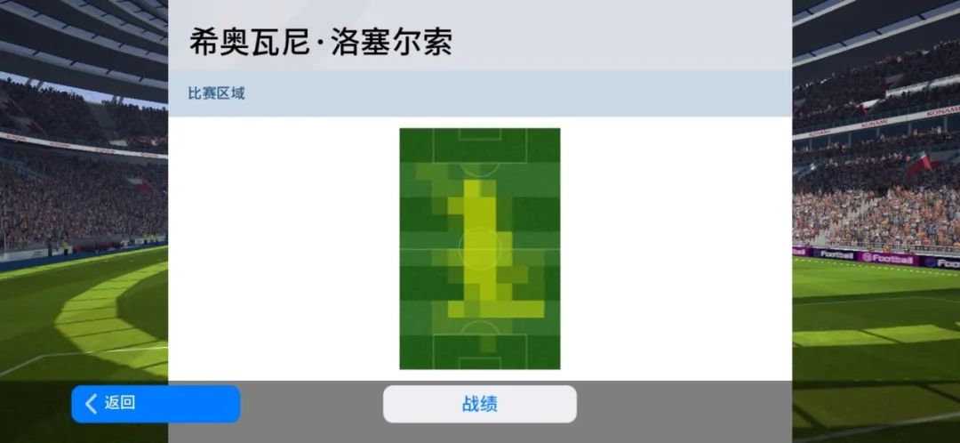 【妖人】翱翔在白鹿巷的潘帕斯雄鹰——洛赛尔索