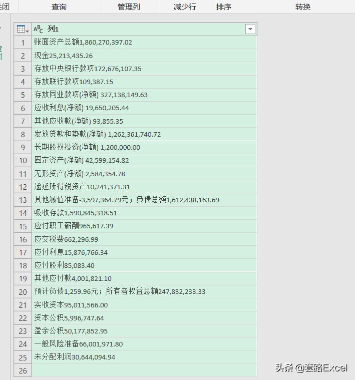 excel表格拆分文本一行拆分多行,文本拆分成表格