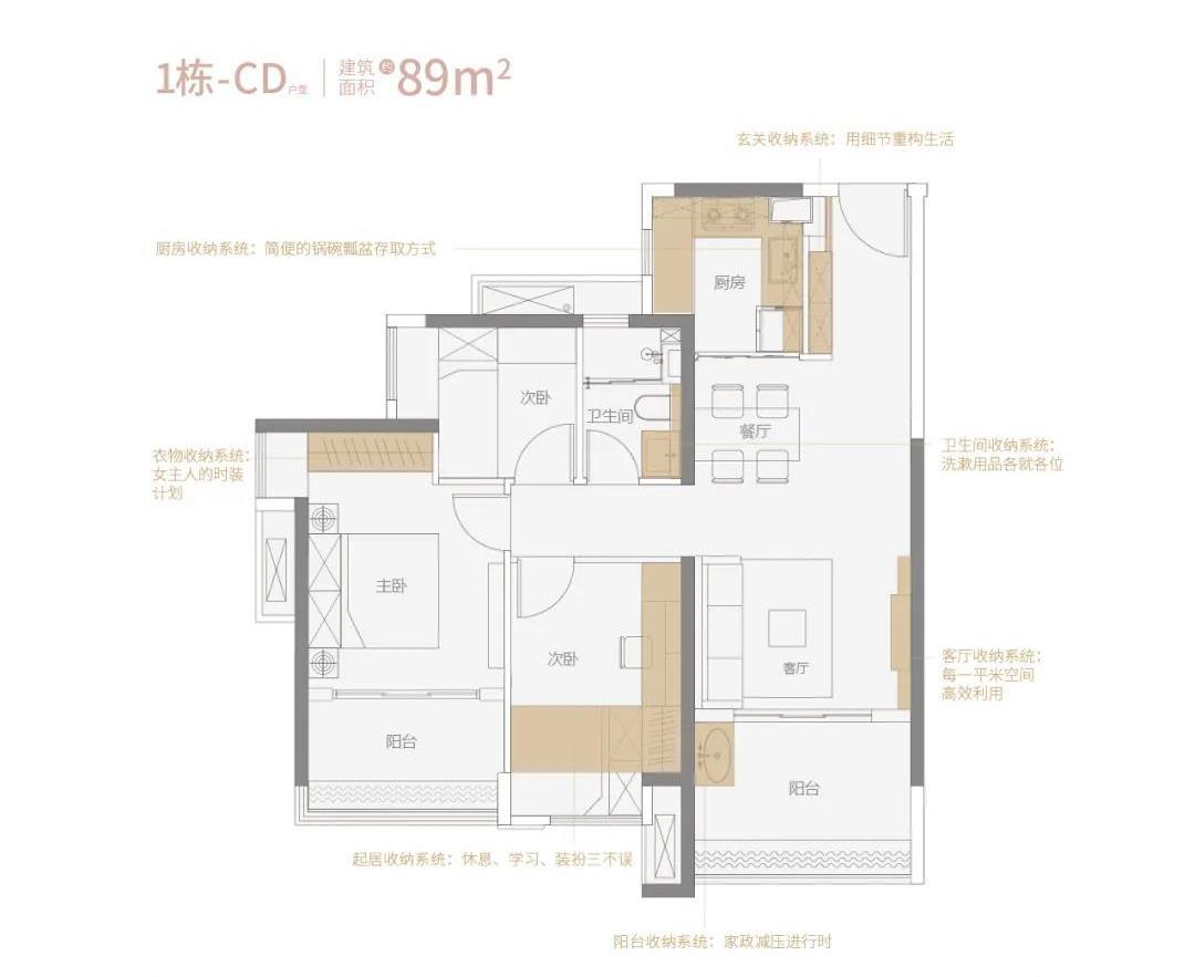 鑫城小区最好房评,保利鑫城小区房评测