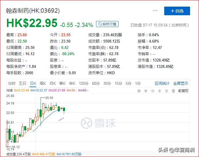 孙氏家族前十首富,中国最有钱的7个明星夫妻