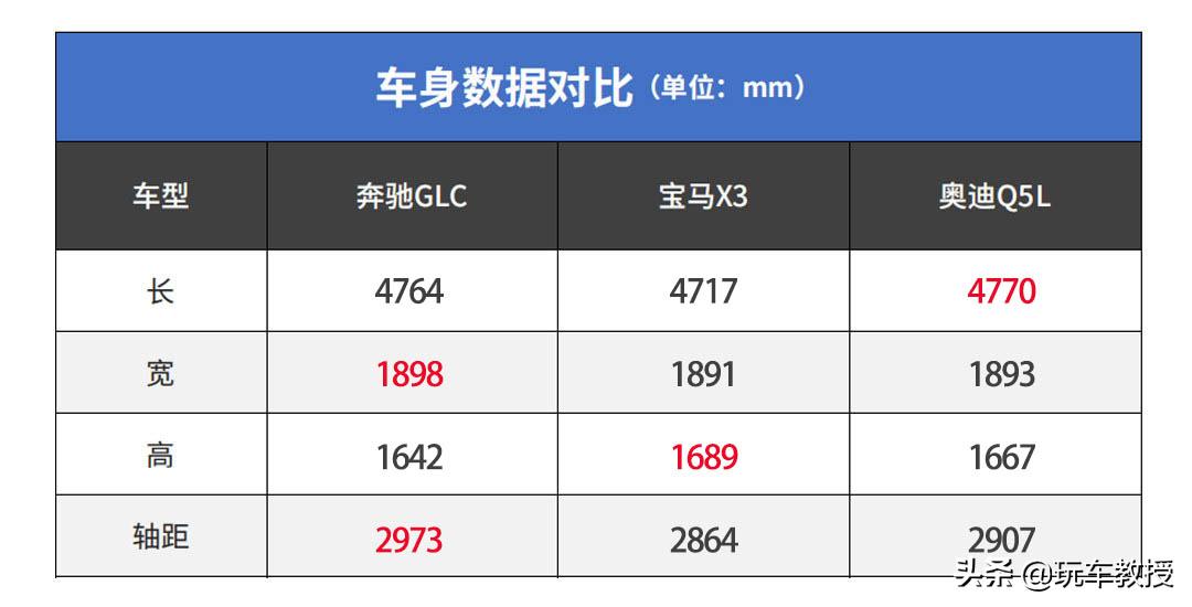 6月份suv销量排行榜完整版,6月suv销量榜公布
