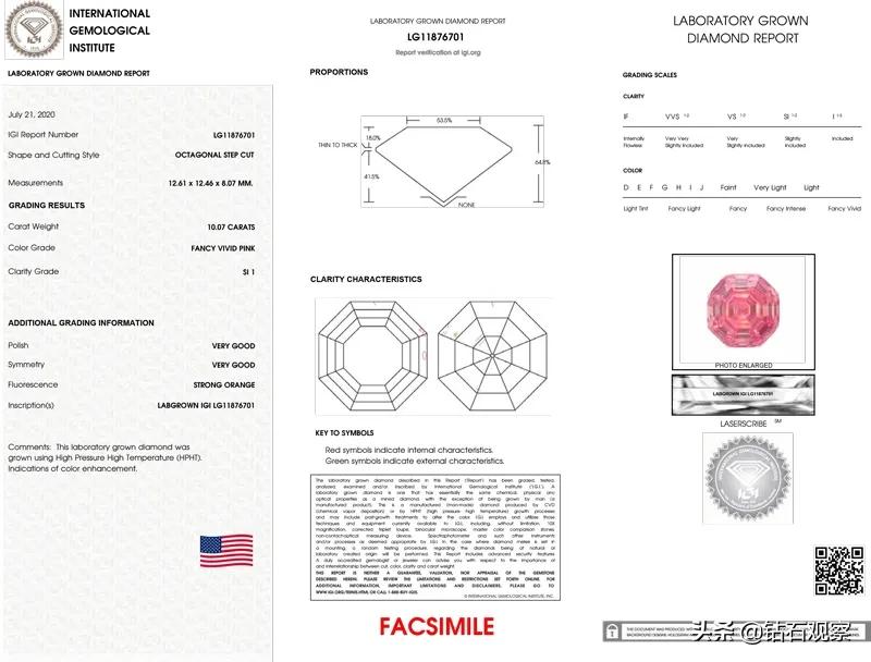 培育钻石有荧光是好的吗,培育钻石有黄钻和粉钻么