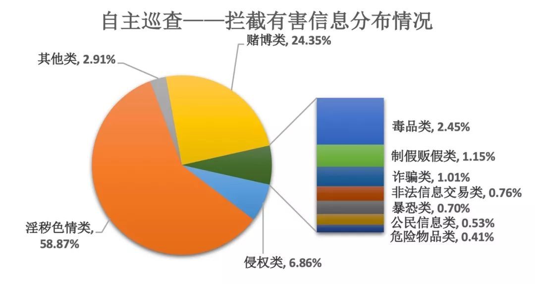 百度最新新闻大事件,百度腐败事件