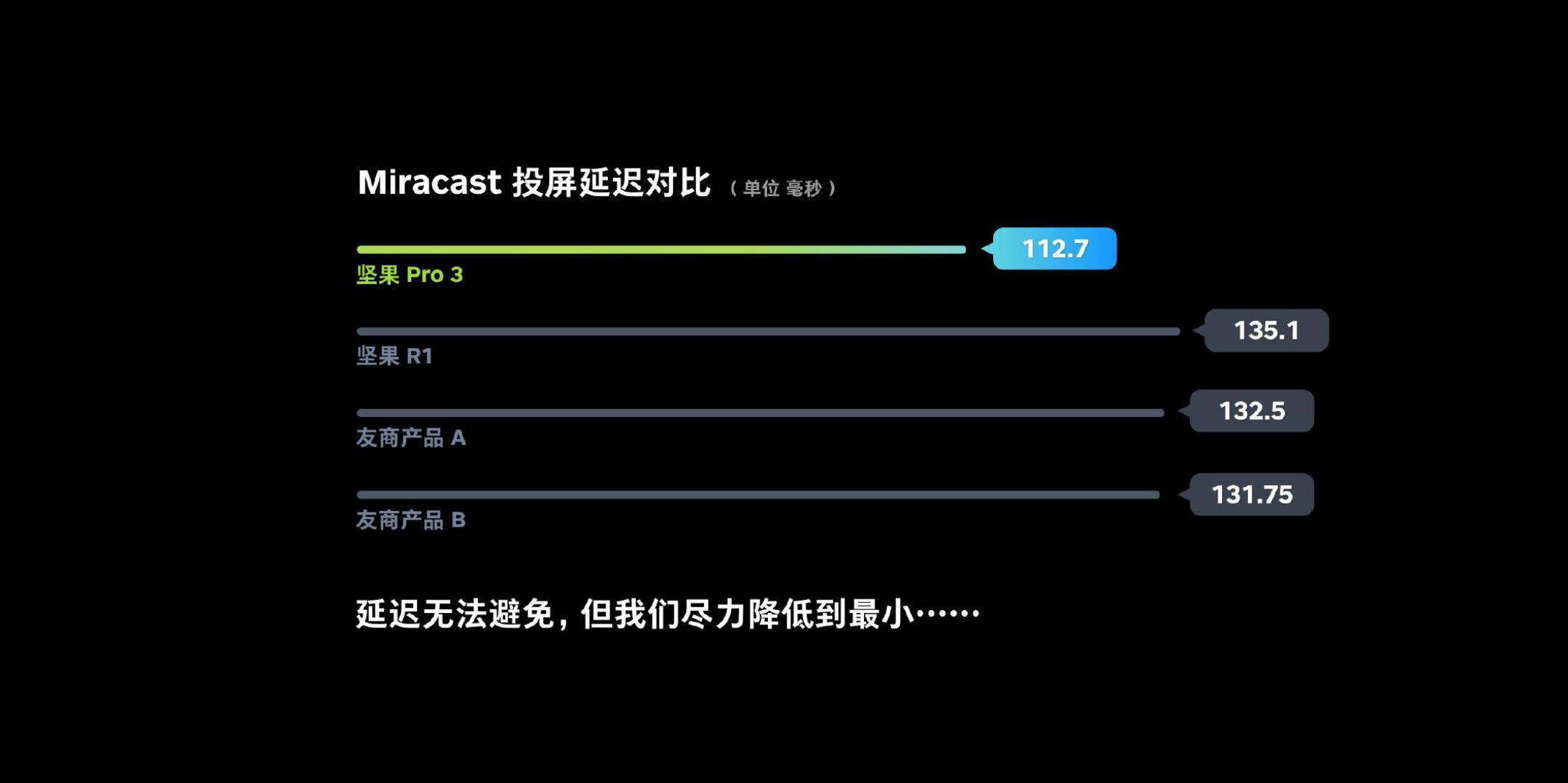 老罗锤子发布会视频,老罗锤子发布会现场