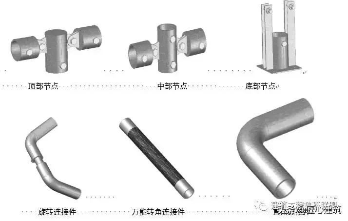建筑工程临建标准化,工程项目现场临建设施建设标准