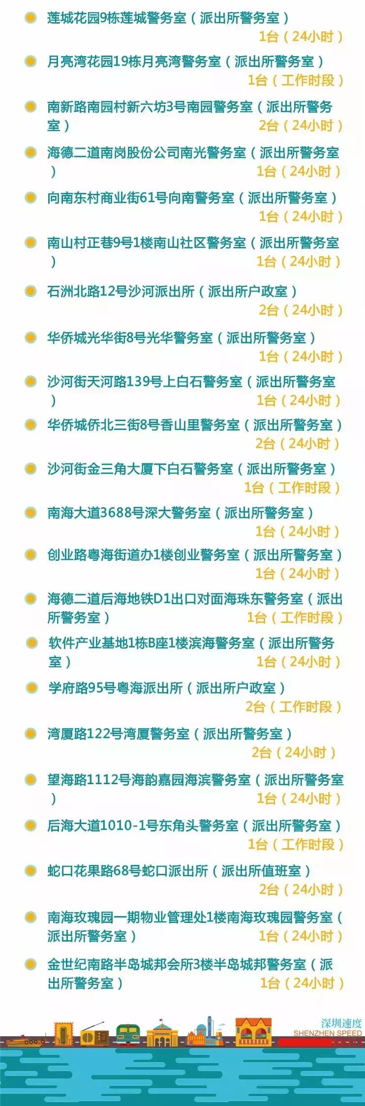 不用办居住证也可以上广州牌吗,不用港澳通行证可以办签注吗