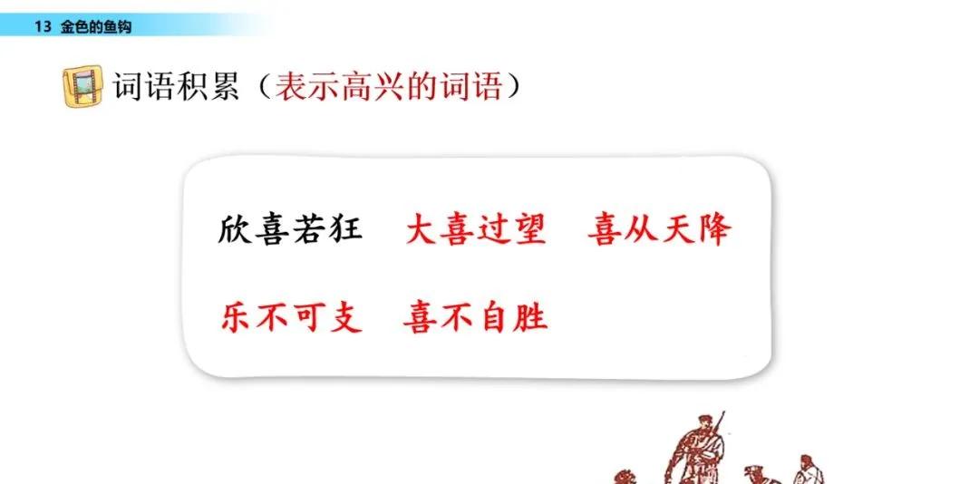 部编版六年级下册金色的鱼钩笔记,六年级语文下册金色的鱼钩知识点
