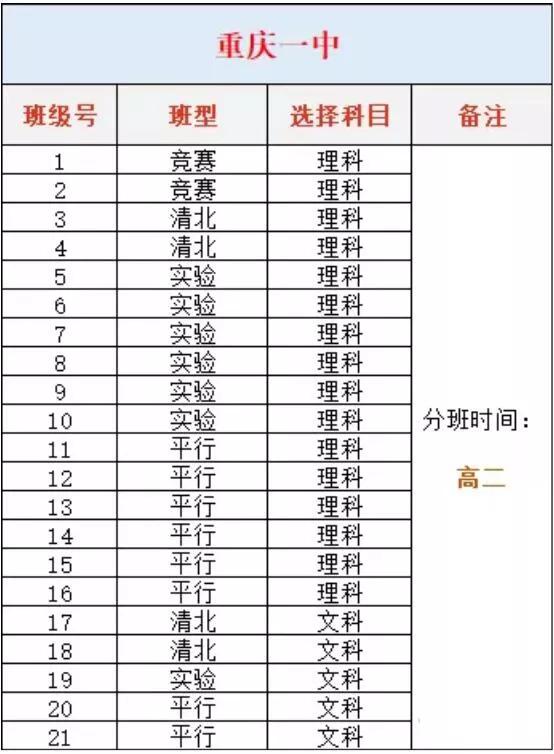 这所大学堪称低调王者,一所经历了百年风雨的名校