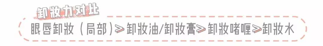 sk2神仙水一天用几次最好,sk2神仙水瓶子难用