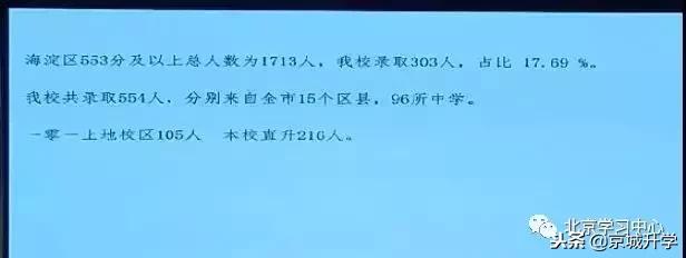 海淀六小强介绍,海淀六小强之首