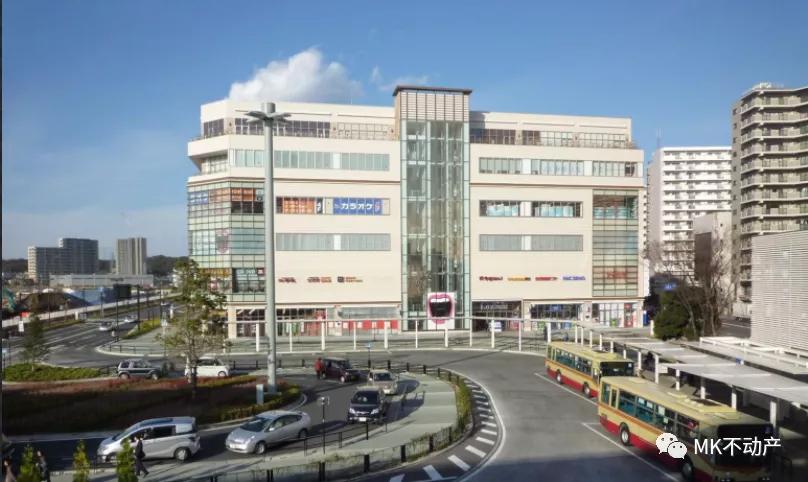 日本最好的居住街道,日本最有名的街区