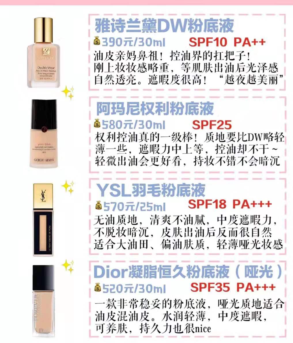 油皮痘痘肌毛孔粗大粉底液推荐,油皮痘痘肌粉底液排行榜