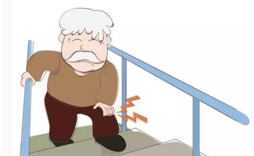 膝盖骨刺疼痛解决最好办法,膝盖骨刺疼痛怎么缓解