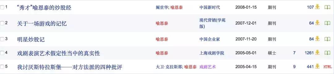 翟天临的论文作假事件是否属实,北大学霸翟天临