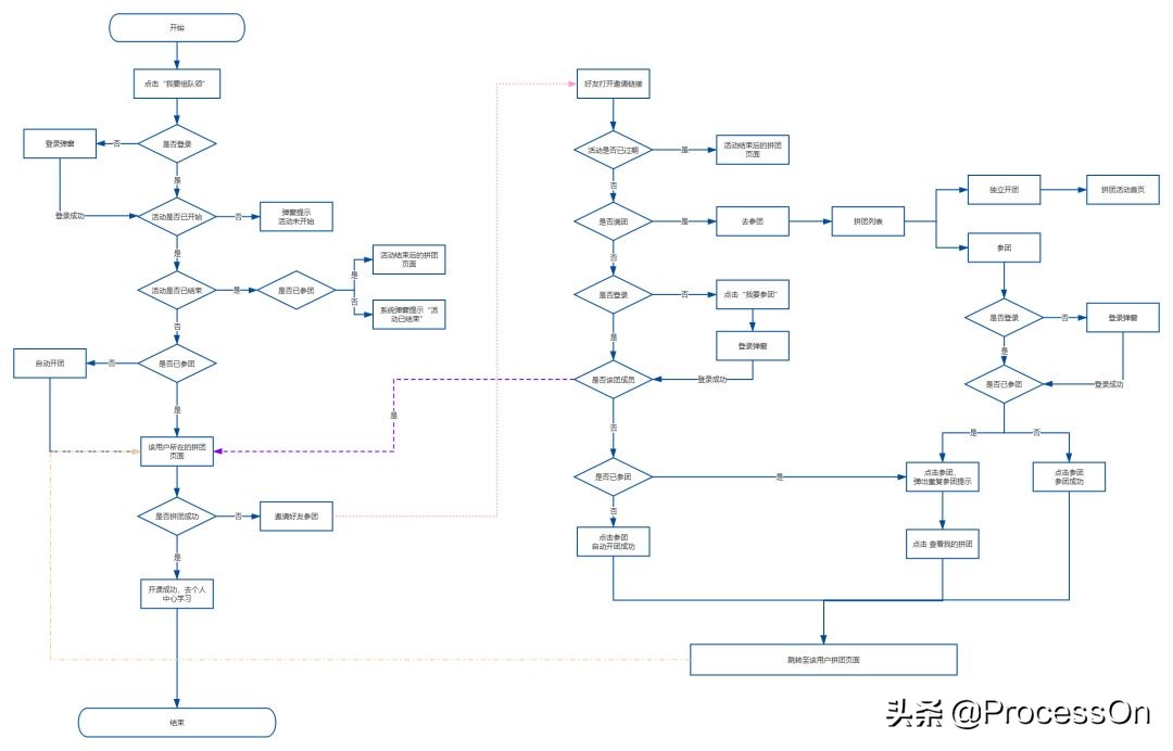 双11策划活动方案最新5篇,双11活动策划方案精选3篇