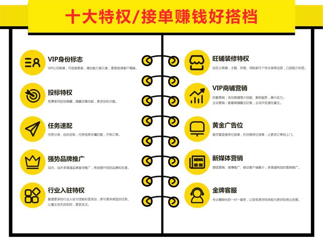 一品威客网新手接单流程,在一品威客接单一个月能挣多少钱