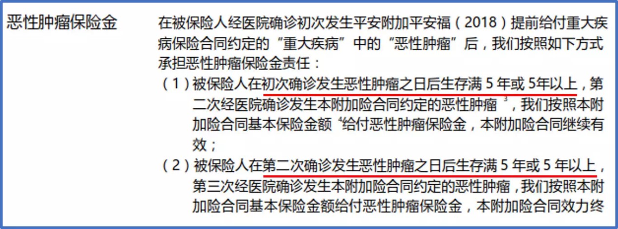 平安福保险的陷阱,平安福400元的保险靠谱吗