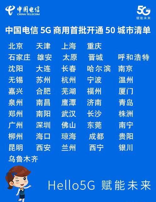 5g套餐比较便宜的有哪些,5g将在2022年全面普及5g套餐价格