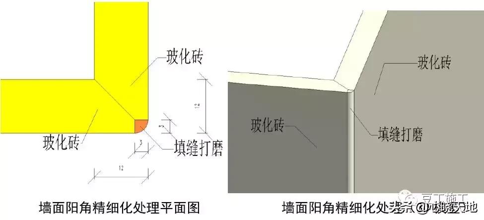 中建装饰装修工程细部做法图册,建筑工程装饰装修优秀做法