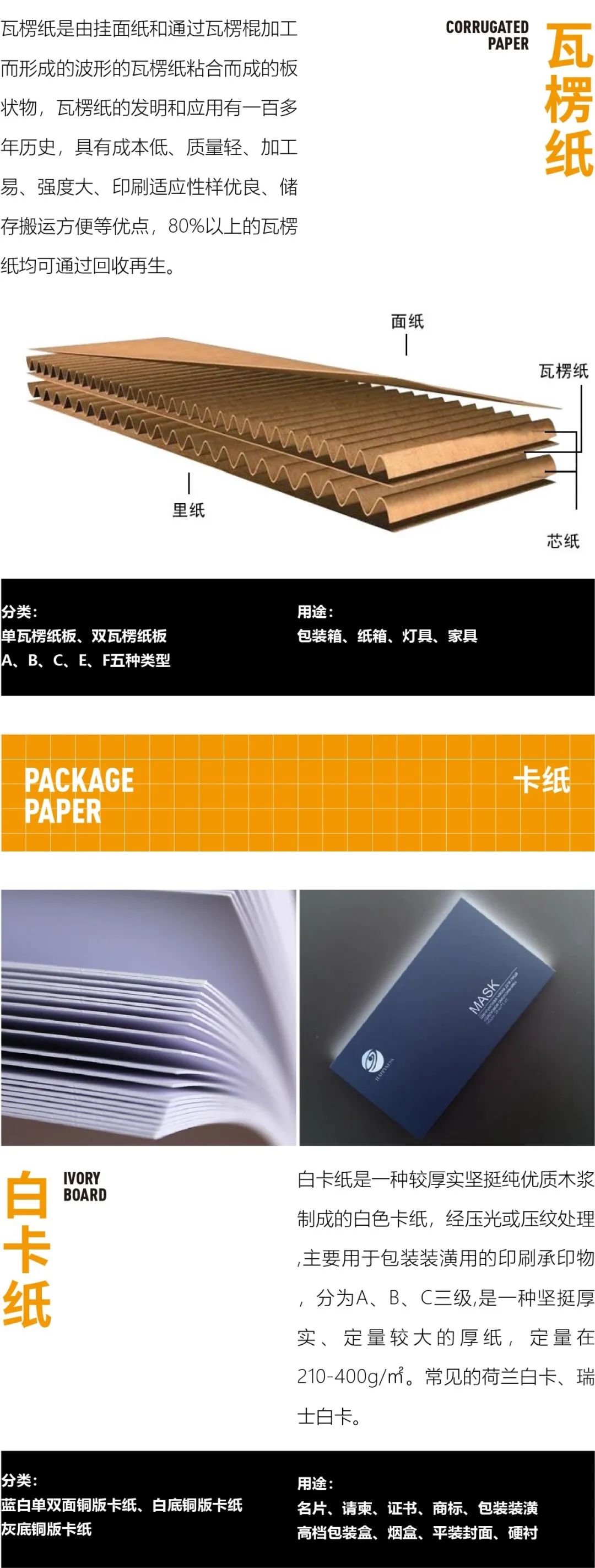 包装设计有哪些纸,设计师必备印刷全套书籍