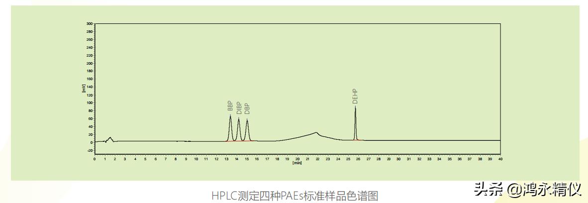 中国rohs2.0最新标准,rohs检测标准与测试方法
